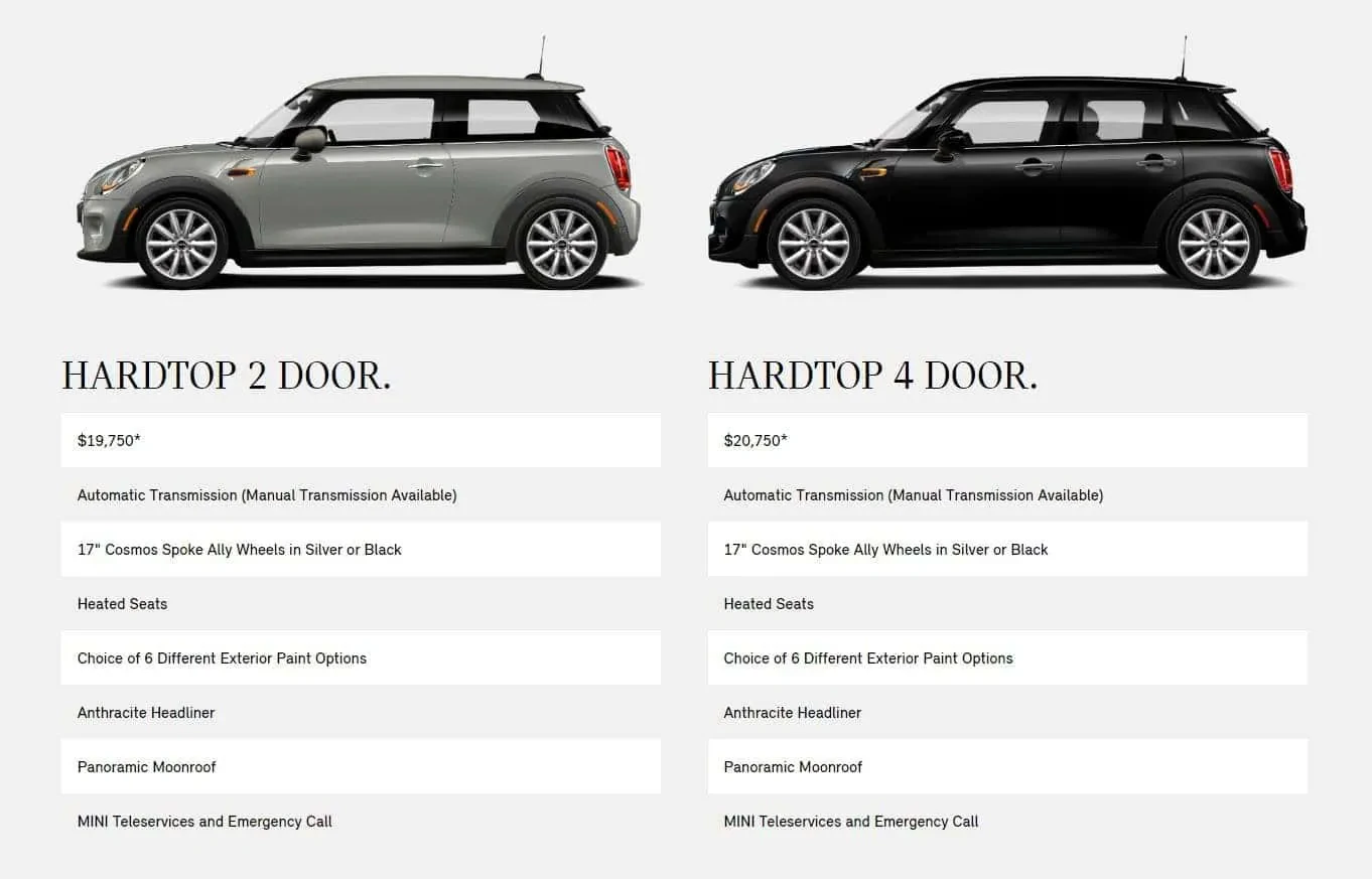 Oxford Diecast Mini Cooper