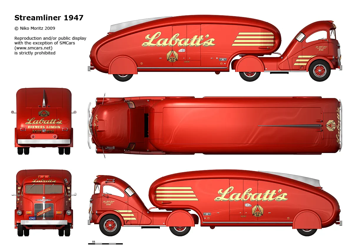 labatts streamliner ebay