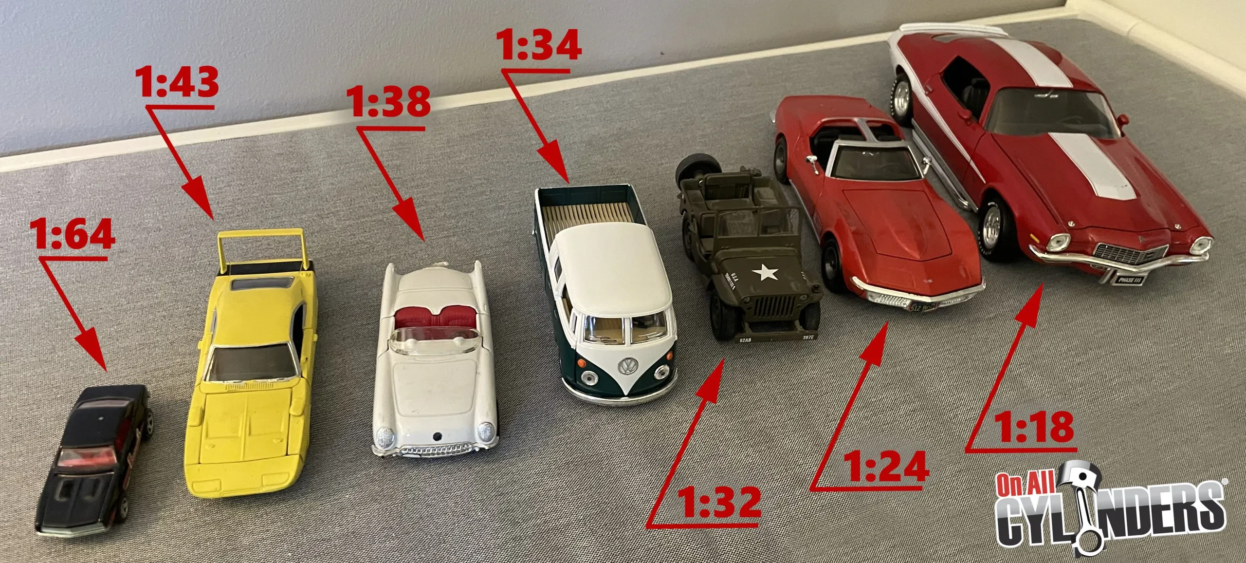Different RX100 Diecast Models Comparison
